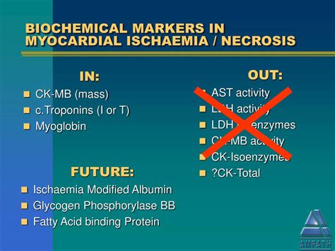 Ppt Biochemical Markers In Cardiac Disease Powerpoint Presentation