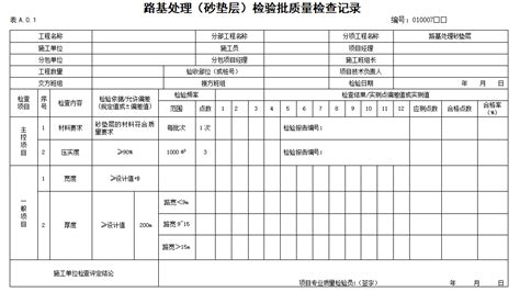 市政道路工程资料表格全套73张 路桥工程表格 筑龙路桥市政论坛