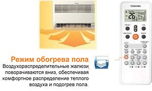 Консольный инверторный кондиционер Toshiba RAS-B13UFV-E/RAS-13SAVR-E2 ...