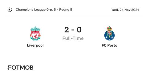 Liverpool vs FC Porto - live score, predicted lineups and H2H stats