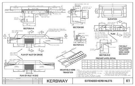 Drainage Design Drainage Grates Stormwater Grates Max Q