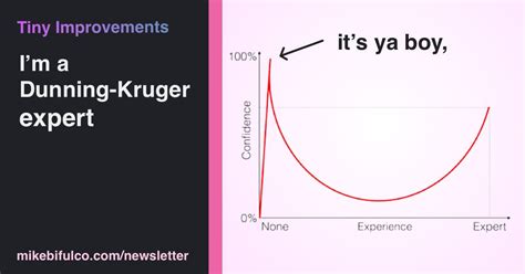 Learn from me: a Dunning-Kruger expert