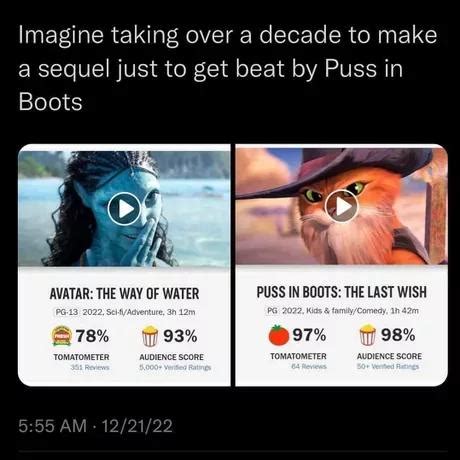 Avatar 2 vs Puss in Boots : r/Memes_Of_The_Dank