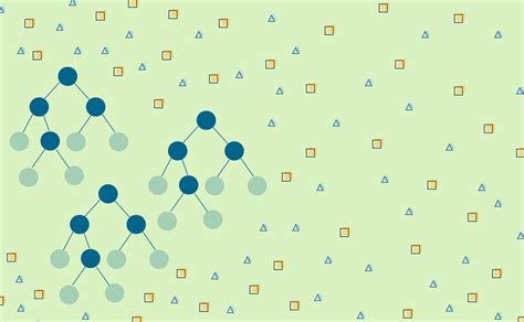 Gradient Boosted Decision Trees Explained With A Real Life Example And Some Python Code By