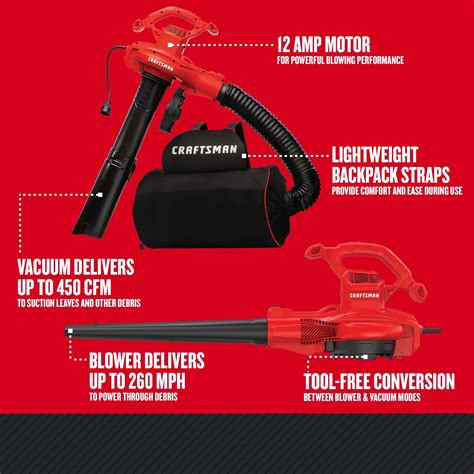 12 Amp Corded Blower/Vacuum/Mulcher With Collection Bag | CRAFTSMAN