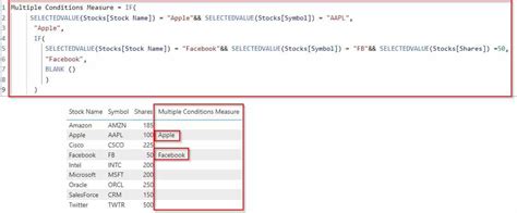 Count With Multiple Conditions In Power Bi Printable Timeline Templates