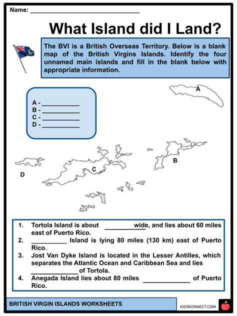 British Virgin Islands Facts Worksheets People Culture