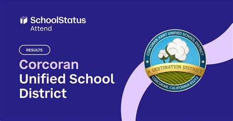 Corcoran Unified School District Results - SchoolStatus