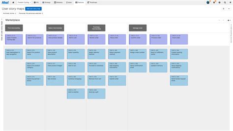 A Guide To User Story Mapping With Examples Aha Software