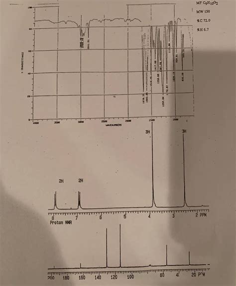 Solved The Following Compound Has A Molecular Formula Of C9h10o2 Mw 150 1 Answer