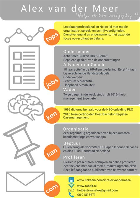 Cv Van Alex Van Der Meer Ikonderneemhetnl