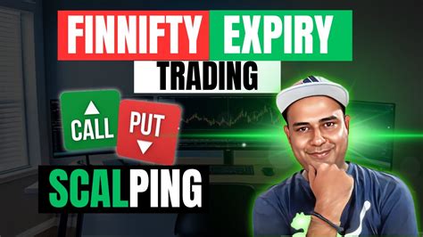 Live Finnifty Expiry Day Strategy 30 July TradingHQs YouTube