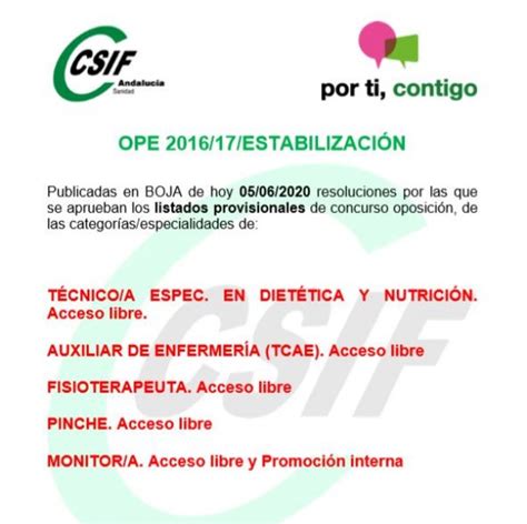 Csif Ope Sas Publicados Listados Provisionales De Varias