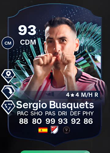 Mastering Fc 24 Scoring Sergio Busquets Tots Moments Card