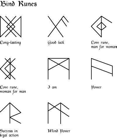 Bind Rune Best Sigils Glyphs Symbols And Calligraphy Images On