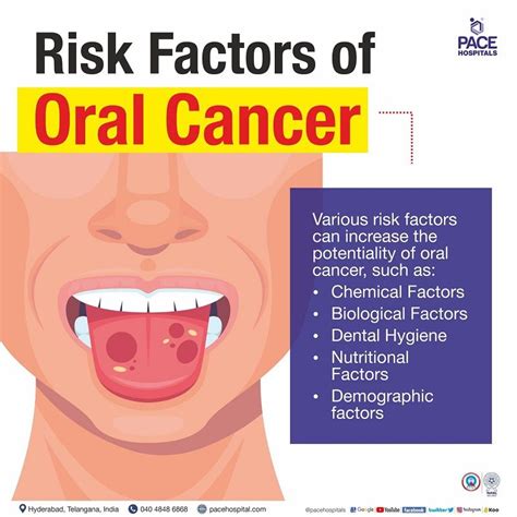 Oral Cancer Symptoms Causes Complications Prevention