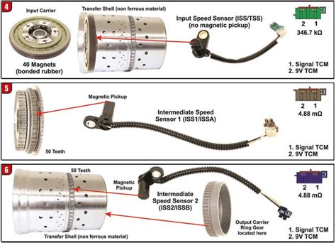 Ford Gm R L Speed Sensor Functions