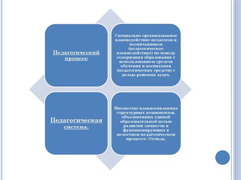 Педагогика. Социальная педагогика. Образование как социокультурный ...