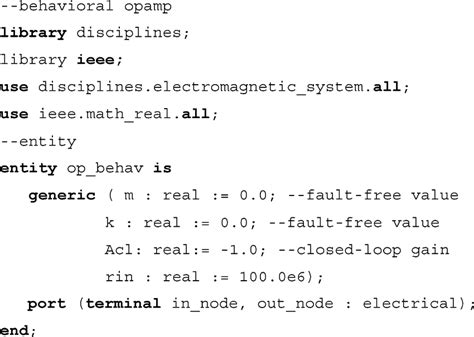 The Vhdl Ams Entity Implementation Of The Behavioral Fault Model