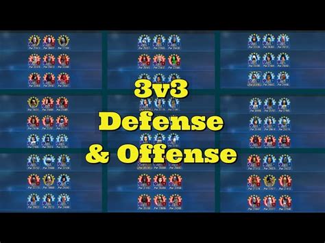 3v3 Grand Arena GAC Defense Offense Teams For Victory SWGOH Star