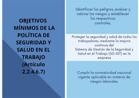 Pautas Para Los Objetivos Del Sistema De GestiÓn Implementando Sgi