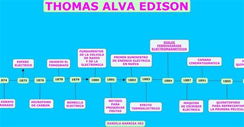 Informatica Del Siglo Xxi Linea De Tiempo Thomas Alva Edison