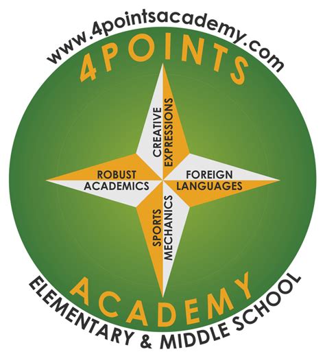 4Points Academy's Part-time & Flexible Programs - 4POINTS ACADEMY