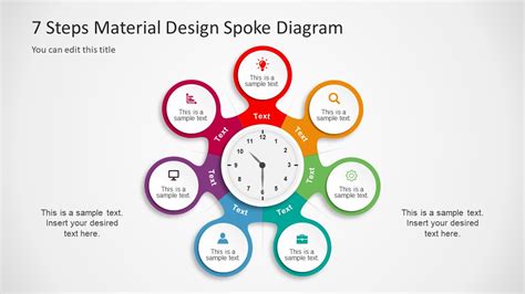 10 Step Circular Diagram Style For Powerpoint Slidemodel 72D