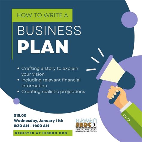 How To Write A Business Plan” Sbdc Webinar