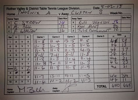 Celebrating the Life and Legacy of Clifton B Wright 38