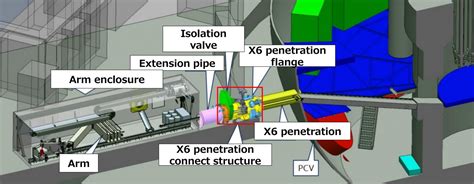 Fukushima Daiichi: 10 years on -- ANS / Nuclear Newswire