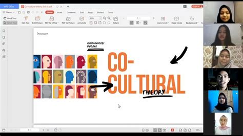 Co Cultural Theory Kelompok 4 Komunikasi Budaya Youtube