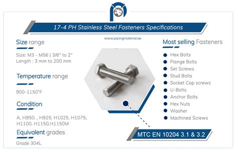 17 4 PH Stainless Steel Fasteners UNS S17400 Hex Bolt Nut Suppliers