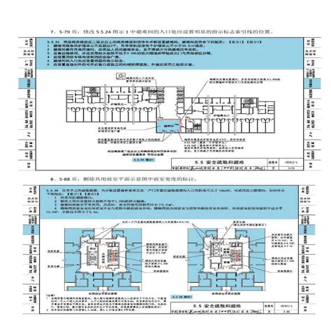 18J811建筑设计防火规范图示更正汇总 土木在线