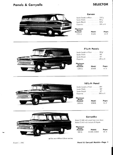 1963 Chevrolet Truck Data Book The 1947 Present Chevrolet And Gmc Truck Message Board Network