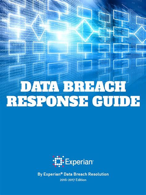 2016 Response Guide | Experian Data Breach Resolution