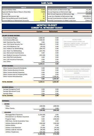 Free Printable Retirement Budget Templates Excel Pdf Templatedata