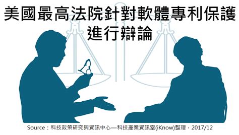 專利情報 ： 美國最高法院針對軟體專利保護進行辯論 科技產業資訊室iknow