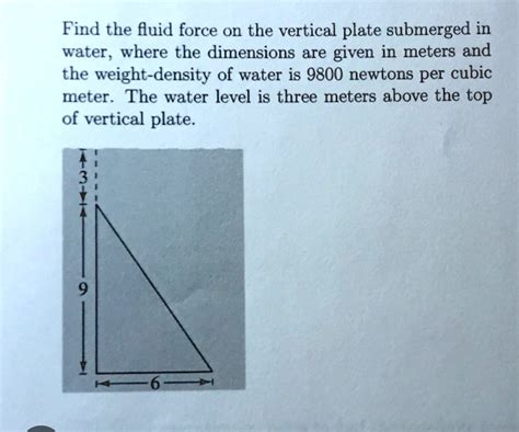 Find The Fluid Force On The Vertical Plate Submerged Chegg