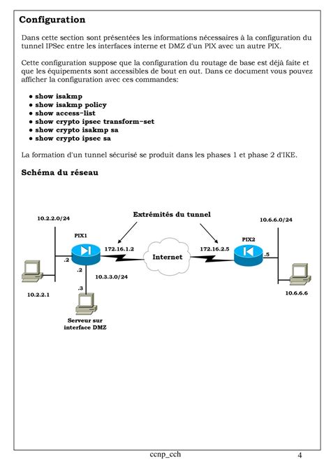 Passant Par Le Tunnel Ipsec Ppt T L Charger