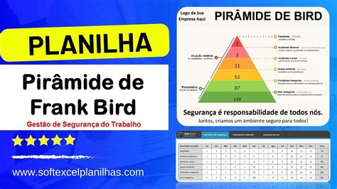 Planilha Excel Pirâmide De Bird I Planilha Inteligente E Automatizada