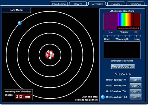 [Solved] Step 1: Explore a simulation of the atom The Bohr model of the ...