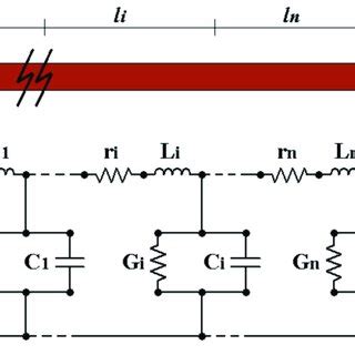 Representation of a grounding electrode. | Download Scientific Diagram