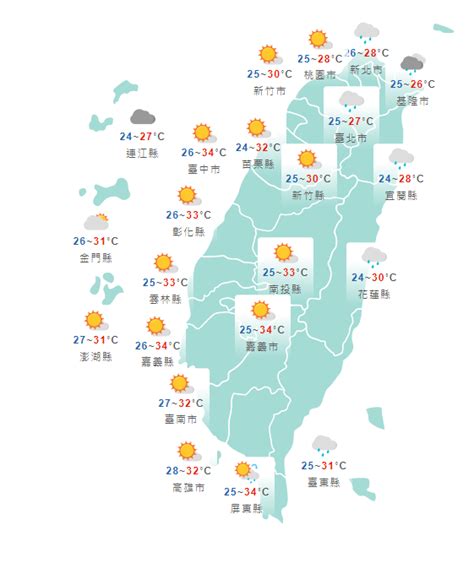 週三北東濕冷！ 東北季風增強 中南部多雲到晴 生活 自由時報電子報