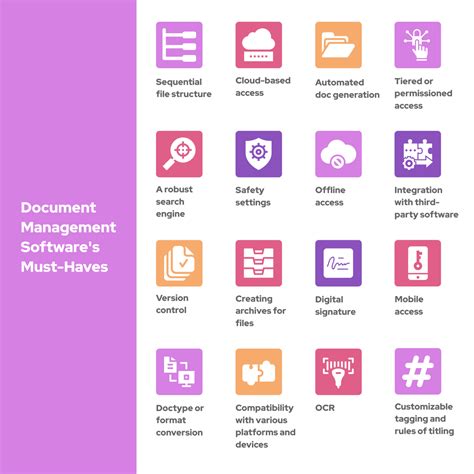 How To Develop A Document Management System In Steps