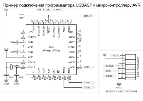 ISP ПРОГРАММАТОР AVR МИКРОКОНТРОЛЛЕРОВ ATMEL USBASP - купить Харьков ...