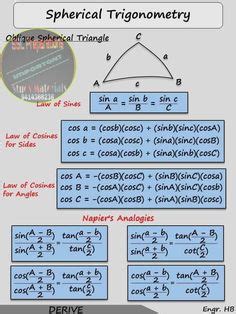 Ideas De Trigonometria En Matematicas Geometr A Blog De