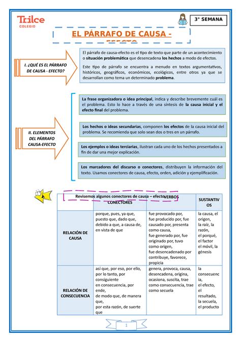 Ejemplo De Parrafo De Causa Y Efecto Cortos Kulturaupice Otosection