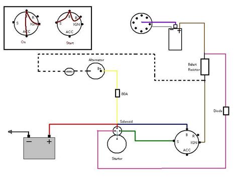 Ignition Coil Wiring Diagram