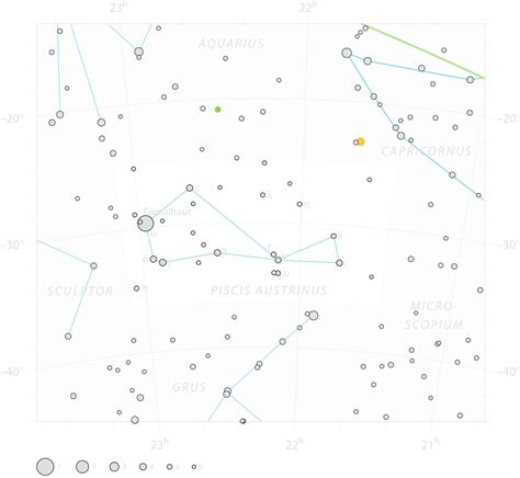 Piscis Austrinus The Southern Fish Constellation